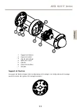 Предварительный просмотр 33 страницы Axis Q35-V Series Installation Manual