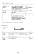 Предварительный просмотр 62 страницы Axis Q35-V Series Installation Manual