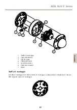 Предварительный просмотр 81 страницы Axis Q35-V Series Installation Manual