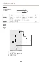 Предварительный просмотр 158 страницы Axis Q35-V Series Installation Manual