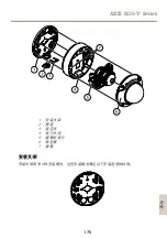 Предварительный просмотр 175 страницы Axis Q35-V Series Installation Manual