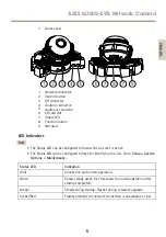 Предварительный просмотр 11 страницы Axis Q3505-SVE Mk II Installation Manual