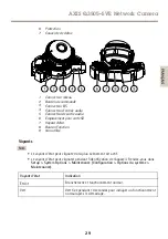 Предварительный просмотр 29 страницы Axis Q3505-SVE Mk II Installation Manual