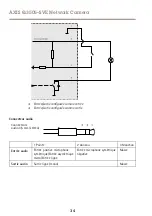 Предварительный просмотр 34 страницы Axis Q3505-SVE Mk II Installation Manual