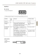 Предварительный просмотр 53 страницы Axis Q3505-SVE Mk II Installation Manual