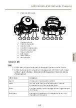 Предварительный просмотр 67 страницы Axis Q3505-SVE Mk II Installation Manual