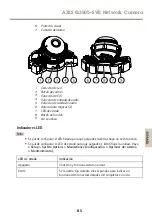 Предварительный просмотр 85 страницы Axis Q3505-SVE Mk II Installation Manual