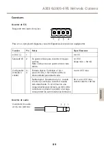 Предварительный просмотр 89 страницы Axis Q3505-SVE Mk II Installation Manual