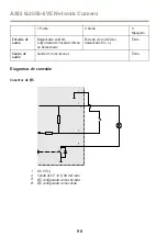 Предварительный просмотр 90 страницы Axis Q3505-SVE Mk II Installation Manual