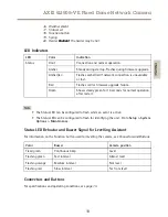 Preview for 11 page of Axis Q3505-V Installation Manual