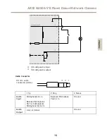 Preview for 15 page of Axis Q3505-V Installation Manual