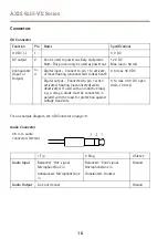 Предварительный просмотр 16 страницы Axis Q3505-VE Mk II Installation Manual