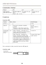 Предварительный просмотр 38 страницы Axis Q3505-VE Mk II Installation Manual