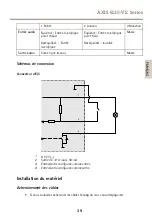 Предварительный просмотр 39 страницы Axis Q3505-VE Mk II Installation Manual