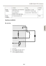 Предварительный просмотр 63 страницы Axis Q3505-VE Mk II Installation Manual