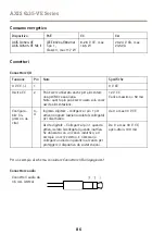 Предварительный просмотр 86 страницы Axis Q3505-VE Mk II Installation Manual