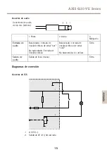 Предварительный просмотр 111 страницы Axis Q3505-VE Mk II Installation Manual