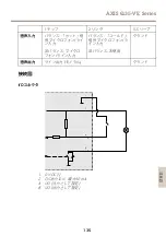 Предварительный просмотр 135 страницы Axis Q3505-VE Mk II Installation Manual