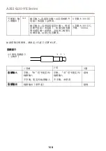 Предварительный просмотр 158 страницы Axis Q3505-VE Mk II Installation Manual