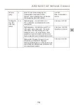 Предварительный просмотр 75 страницы Axis Q3517-LV Installation Manual