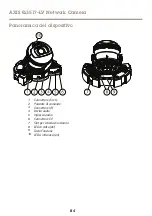 Предварительный просмотр 84 страницы Axis Q3517-LV Installation Manual