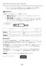 Предварительный просмотр 152 страницы Axis Q3517-LV Installation Manual