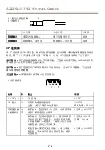 Предварительный просмотр 178 страницы Axis Q3517-LV Installation Manual