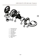 Предварительный просмотр 63 страницы Axis Q3517-LVE Installation Manual