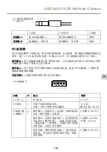 Предварительный просмотр 191 страницы Axis Q3517-LVE Installation Manual