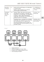 Предварительный просмотр 61 страницы Axis Q3517-SLVE Installation Manual