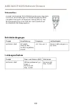 Предварительный просмотр 62 страницы Axis Q3517-SLVE Installation Manual