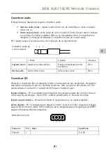 Предварительный просмотр 81 страницы Axis Q3517-SLVE Installation Manual