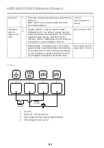 Предварительный просмотр 82 страницы Axis Q3517-SLVE Installation Manual