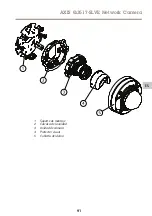 Предварительный просмотр 91 страницы Axis Q3517-SLVE Installation Manual