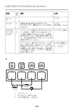 Предварительный просмотр 126 страницы Axis Q3517-SLVE Installation Manual