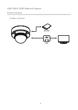 Предварительный просмотр 3 страницы Axis Q3517-SLVE User Manual