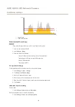 Предварительный просмотр 11 страницы Axis Q3518-LVE User Manual