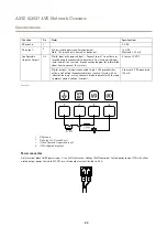 Предварительный просмотр 23 страницы Axis Q3527-LVE User Manual