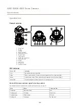 Предварительный просмотр 52 страницы Axis Q3538-SLVE User Manual