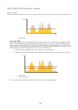 Предварительный просмотр 25 страницы Axis Q3819-PVE User Manual