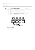 Предварительный просмотр 33 страницы Axis Q3819-PVE User Manual