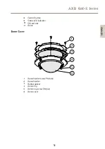 Предварительный просмотр 11 страницы Axis Q60-E Series Installation Manual