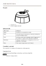 Предварительный просмотр 60 страницы Axis Q60-E Series Installation Manual