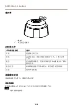 Предварительный просмотр 108 страницы Axis Q60-E Series Installation Manual