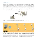 Предварительный просмотр 2 страницы Axis Q60-S PTZ Datasheet