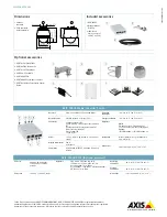 Предварительный просмотр 4 страницы Axis Q60-S PTZ Datasheet