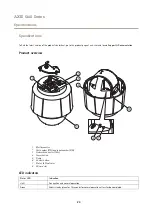 Предварительный просмотр 23 страницы Axis Q60 Series User Manual