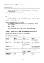 Preview for 28 page of Axis Q6000-E Mk II User Manual