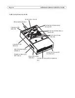 Предварительный просмотр 28 страницы Axis Q6032-C Installation Manual