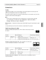 Предварительный просмотр 29 страницы Axis Q6032-C Installation Manual